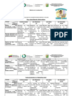 Rubrica de evaluación. Actividad N°2, Arte y Patrimonio 2do Año.