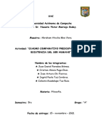 Cuadro Comparativo Preocupación de La Existencia Del Ser Humano ????