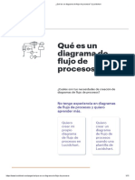 ¿Qué Es Un Diagrama de Flujo de Procesos - Lucidchart