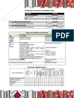 Cronograma de Admision 2022-I Ok Ok