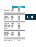 Eduscopio 2021: La Classifica Delle Scuole Della Provincia Di Livorno