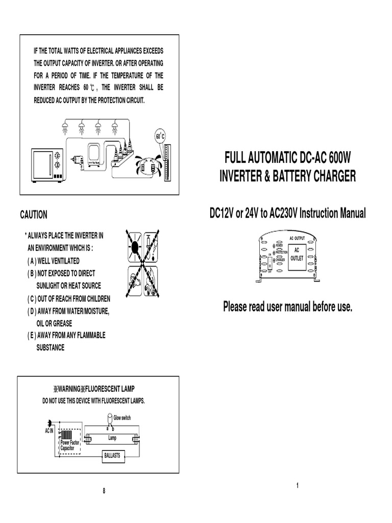 Instructions for Safe Operation and Proper Use of a 600W Inverter