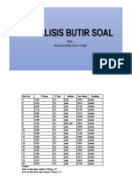 2. Analisis Butir Soal_wulan Apriliyah Utami