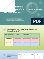 Interacción Competencia