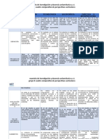 Perspectivas curriculares: comparación de enfoques académico, tecnológico, socio-crítico e interpretativo