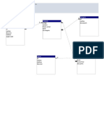 Proyecto Final Modelo Entidad - Relacion