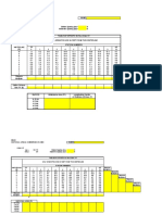 05.01a Lab 1 Numerical Integration