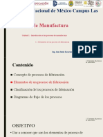 Procesos de fabricación en Tecnológico Nacional de México