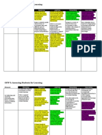 CSTP 5: Assessing Students For Learning: Emerging Exploring Applying Integrating Innovating