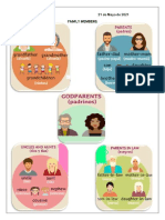 Taller Socioemocionales - Ingles - Family Members