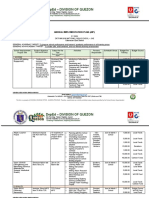 Deped - Division of Quezon: Annual Implementation Plan (Aip)