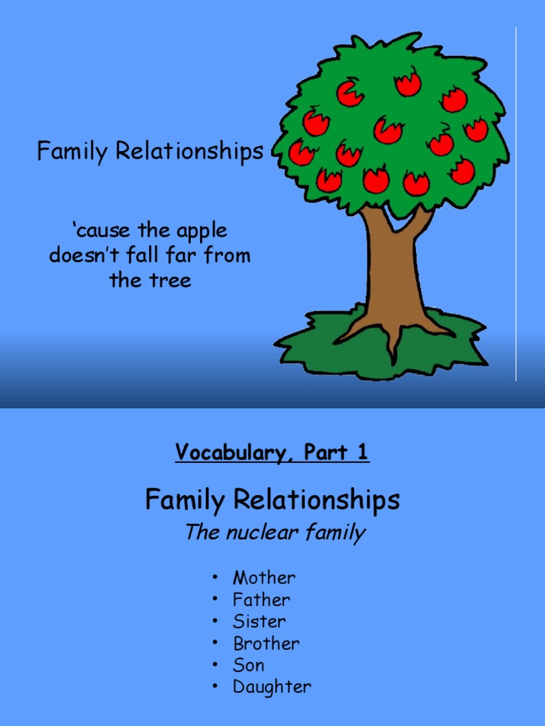Family Relationships Vocabulary Guide | PDF | Family | Grandparent