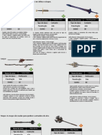 Espadas: Armas de ataque e defesa