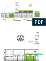 Phil-Iri School Consolidation Report: Post Test/Year-End Report