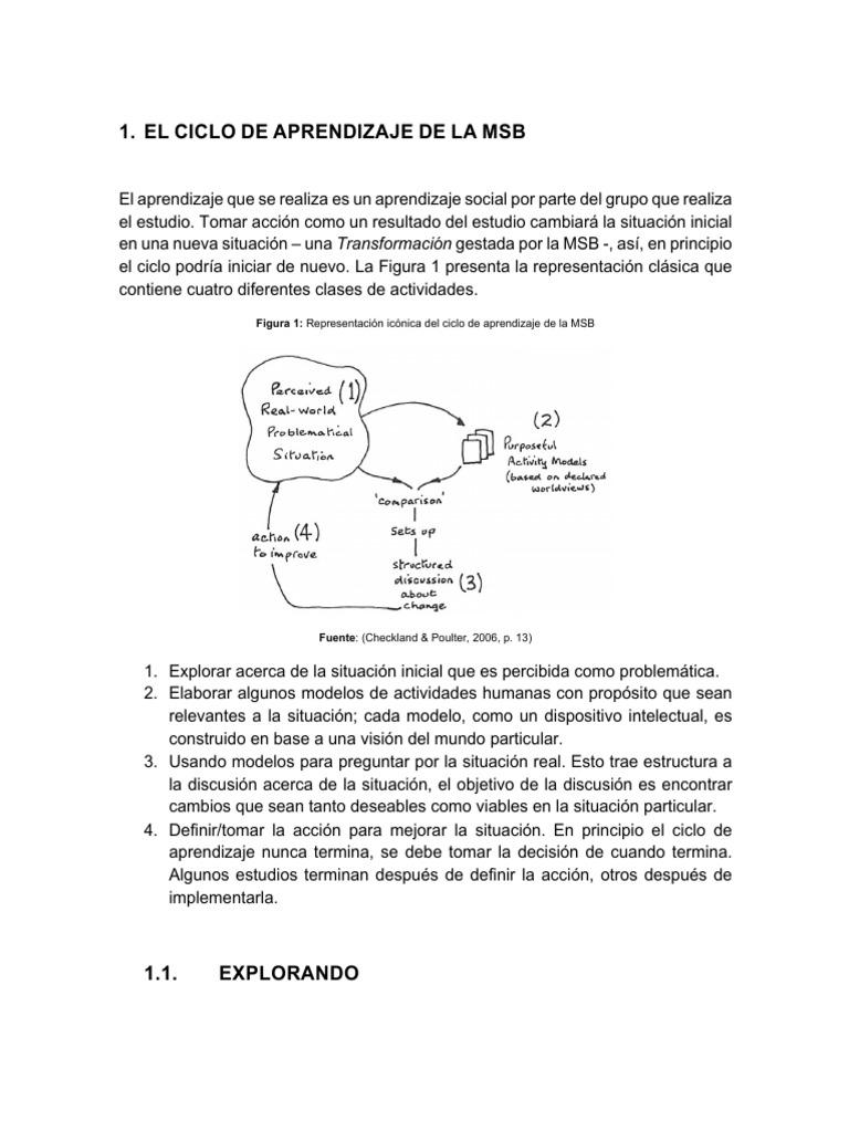 2-Resumen MSB (Learning For Action) | PDF | Aprendizaje | Comportamiento