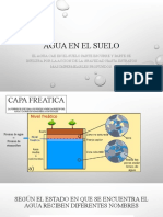 Agua en El Suelo