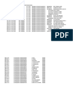 Nominasi SD Negeri Munder 02