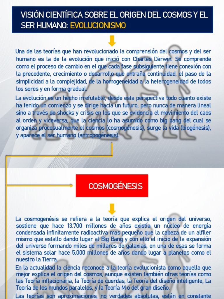 Evolucionismo: Visión Científica Sobre El Origen Del Cosmos Y El Ser ...