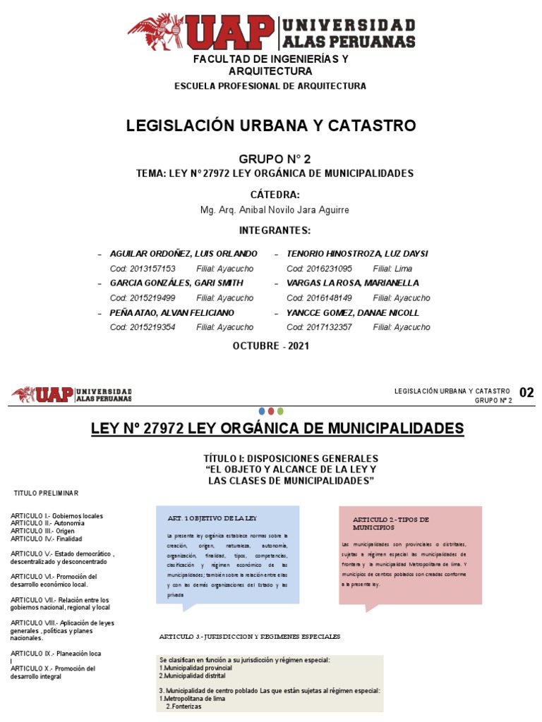 Grupo 2 LEY 27972 PDF Gobierno local Alcalde