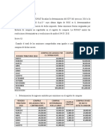 CasoPrácticoSUNAT-EmpresaSolAndino