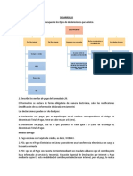 Tarea Iacc Costos y Presupuestos