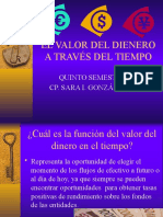 Valor Del Dinero