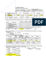 PH 3 Akun Xii SMT Ganjil 2021