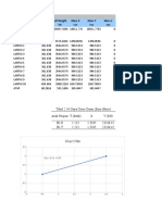 Mass and Drift Analysis by Building Floor