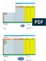 Data Penglibatan Unit Beruniform 2016