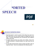 Reported Speech Guide