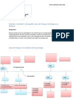 Astri-Contrera-Línea de Tiempo Psicología y Su Historia