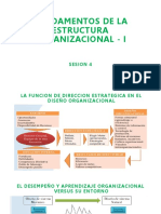 Sesion 4 - Fundamentos de La Estructura Organizacional Ii