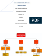 Diseño de Un Sistema para Un Ambiente Eficaz, Eficiente y Relevante para El Estudiante