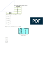 Simpangan kuartil data ulangan matematika