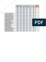 Participantes Grupo: Exam Parcial