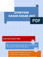 Pengantar Sejarah Administrasi MK Dasar2 AKK - Part 1