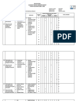 Format Kisi-Kisi Soal