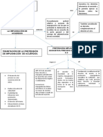 Impugnación de acuerdos: análisis del derecho y los plazos