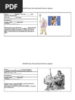 Identificação dos principais deuses gregos