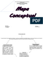 Mapa Conceptual Desmoralizacion