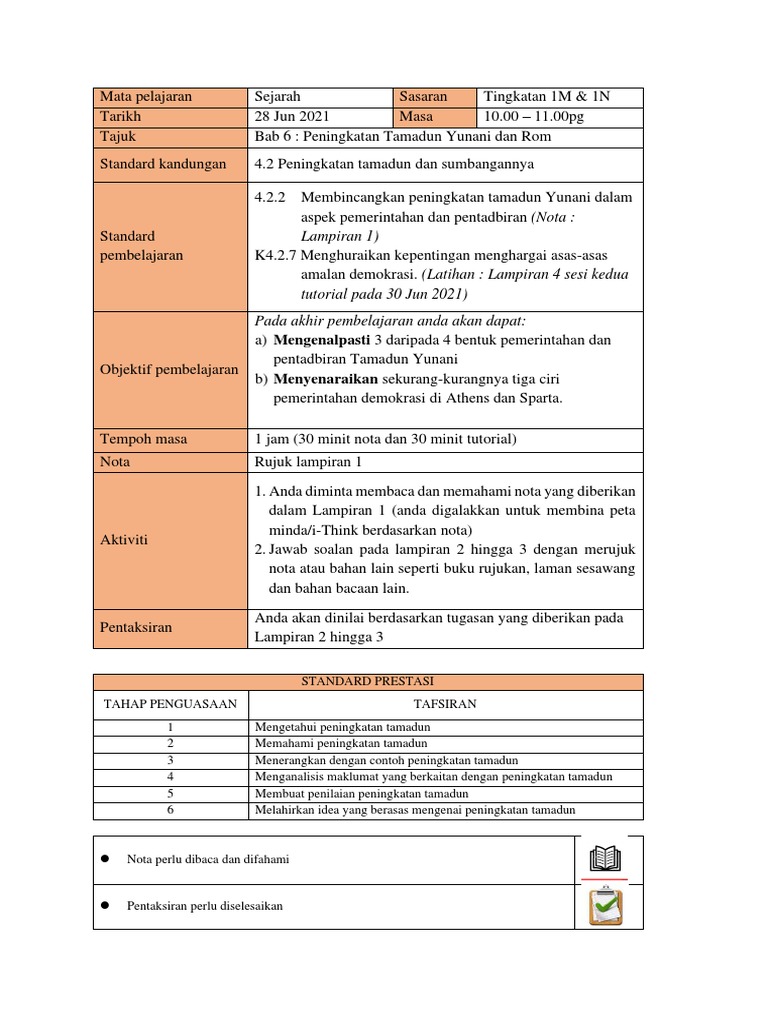 Modul T1 2 6 Pdf