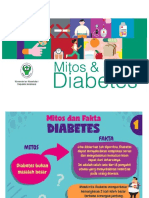 Mitos Dan Fakta Diabetes Melitus Tipe 2