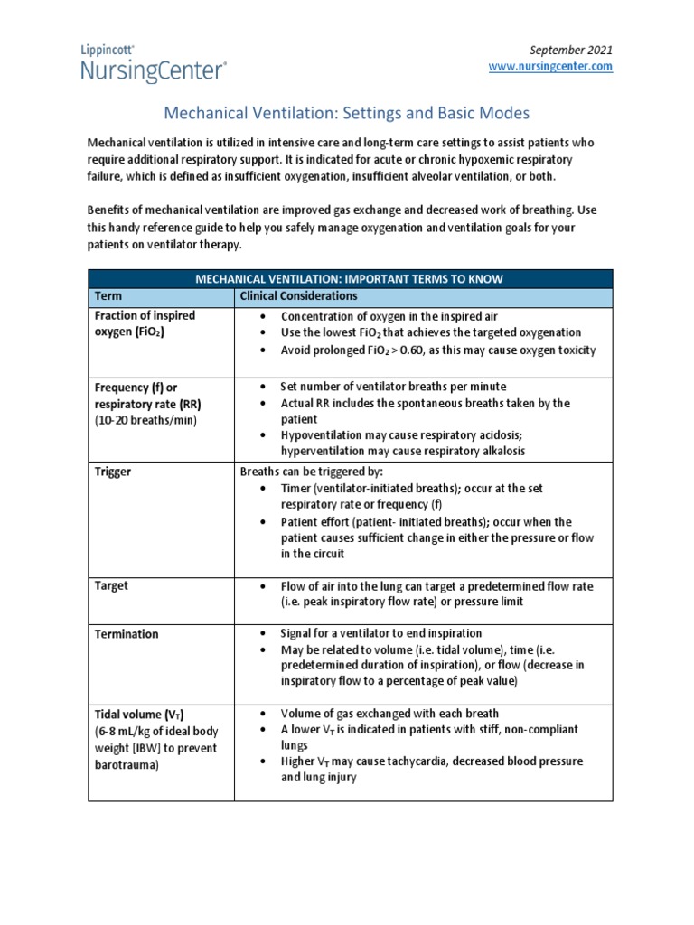 Nursing Pocket Card - Mechanical Ventilation Settings and Basic Modes ...