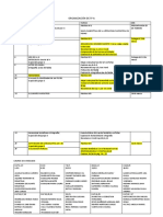 Organizacion Del Trimestre