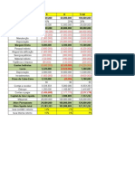 Exercício Avaliativo Analise de Investimento