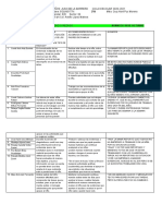 2A Plan de Intervencion Octubre