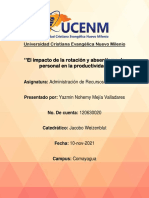 'El Impacto de La Rotación y Absentismo de Personal en La Productividad''