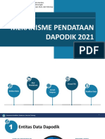 Pendataan Dapodik 2021 (Pusmenjar)