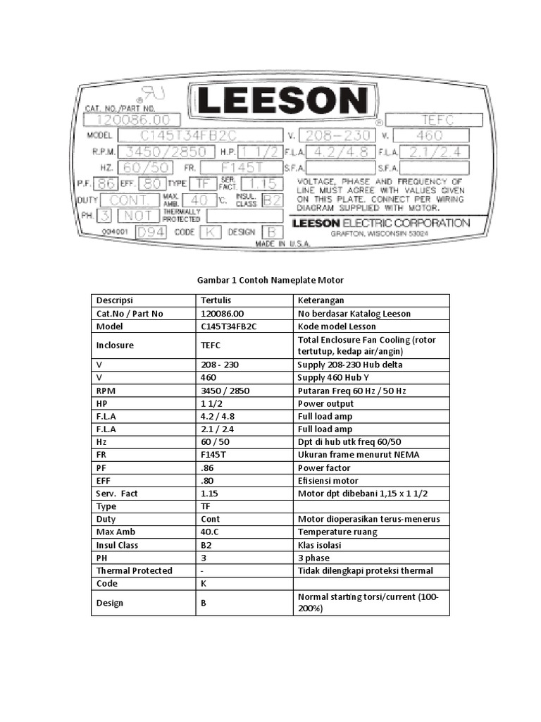 Gambar 1 Contoh Nameplate Motor PDF