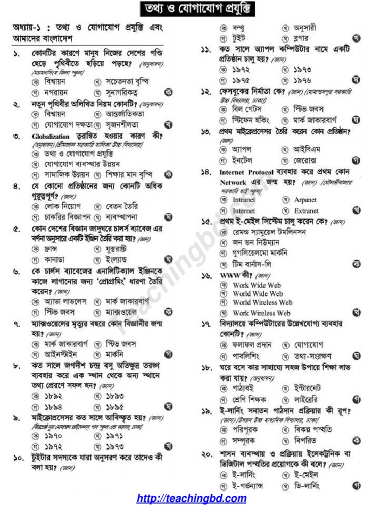 SSC 2025 ICT MCQ Guide | PDF